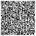 QR code with Durham Convention Center contacts