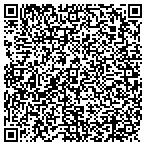 QR code with Shawnee Convention & Visitor Bureau contacts