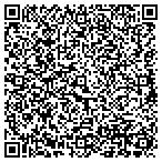 QR code with Southern New England Bridal Expo, LLC contacts