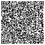 QR code with Mountain States Mapping Solutions LLC contacts