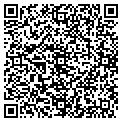 QR code with Plunder Box contacts