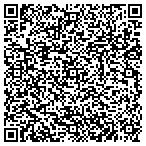 QR code with Athens Visitor Initiative Program Inc contacts