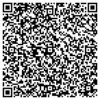 QR code with Carpet Cleaners Institute Of Northwest contacts