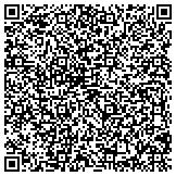 QR code with Thomas S  Smith, L L S  Land Surveying And Mapping contacts