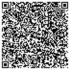 QR code with Natrona County Travel & Tourism Council contacts