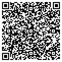 QR code with Bank Card Center contacts