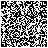 QR code with American Express Travel Related Services Company Inc contacts