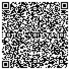 QR code with Mountain Mist Gallery-Cashiers contacts