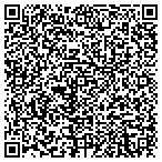 QR code with Iron Triangle Payment Systems LLC contacts