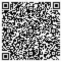 QR code with Fishers Camp contacts