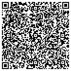 QR code with Vision Payment Solutions contacts