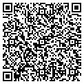 QR code with Italianos Pub contacts