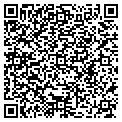 QR code with Rocco Distaffen contacts