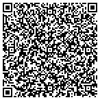 QR code with American Credit Card Processing contacts