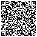 QR code with Parker's Bar & Hotel contacts