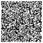 QR code with Retail Card Service contacts