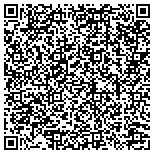 QR code with Gayron De Bruin Land Surveying And Engineering P C contacts
