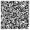 QR code with Richard W Shaw contacts