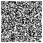 QR code with Inkling for Art, LLC contacts