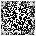 QR code with Marsh & Langdon Surveyors contacts