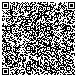 QR code with Micheal J  Rodgers Land Surveyor, P C contacts