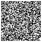 QR code with Any Occasion Creation contacts