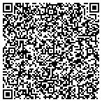 QR code with Pproperty Management Of Myrtle Beach Inc contacts