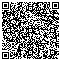 QR code with Fran's Gifts contacts