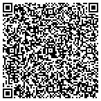 QR code with Servello Gallery of Art contacts