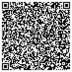 QR code with Sonesta International Hotels Corporation contacts