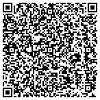 QR code with All For One Events contacts