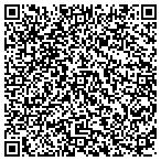 QR code with Property Management & Construction LLC contacts