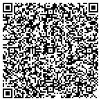 QR code with Richard Hanback Land Surveyor contacts