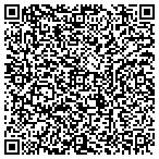 QR code with John Randolph Medical Center Auxiliary Inc contacts