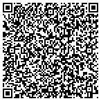 QR code with Just Because Every Occasion Gift Shop contacts