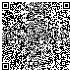QR code with Robert A. Vento P.L.S. contacts