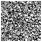 QR code with All Blown Up Balloon Creations contacts