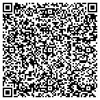 QR code with Consolidated Decorating Val-Tes Distributors contacts