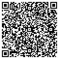 QR code with Swancott Inc contacts