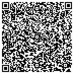 QR code with Party Helpers Dsm contacts