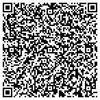 QR code with The Building Survey Corporation contacts