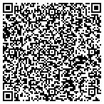 QR code with Balloons N  Blooms contacts