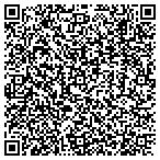 QR code with Momentarily Yours Events contacts