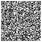 QR code with Art Glass Kittrell Riffkind contacts