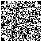 QR code with Sin City Balloons contacts