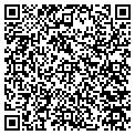 QR code with Benchmark Survey contacts