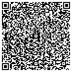 QR code with Billings Charles R Professional Land Surveyor contacts