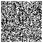 QR code with Brian Souva Land Surveying Pa contacts