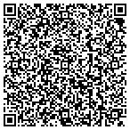 QR code with Citizens Against The Tax Payer Owner Hotel contacts