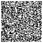 QR code with Clark Land Surveying And Mapping Pa contacts